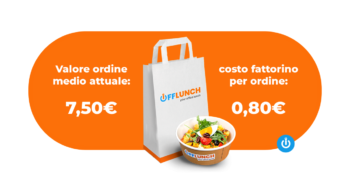 Consegna del food in ufficio nella pausa pranzo: la ricetta OFFLunch